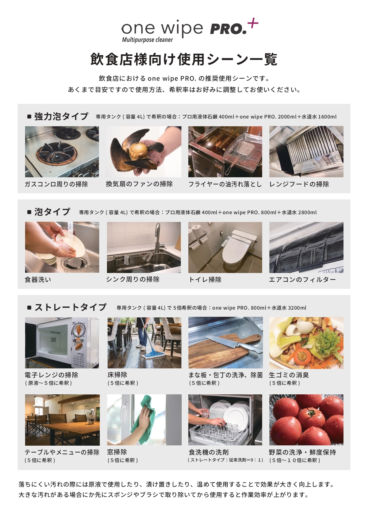 【新】one wipe PRO.飲食店様向け使用シーン_240312_page-0001